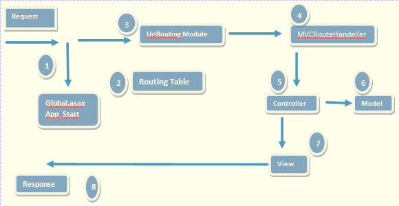 mvc4.bmp