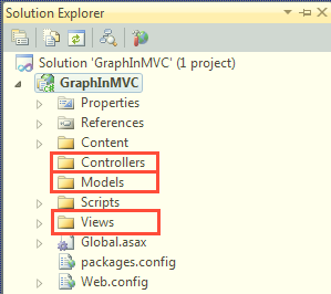 graph3.bmp
