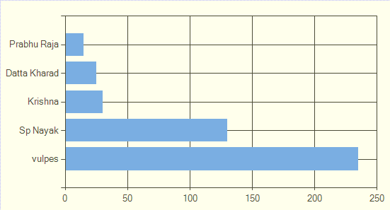 graph6.bmp